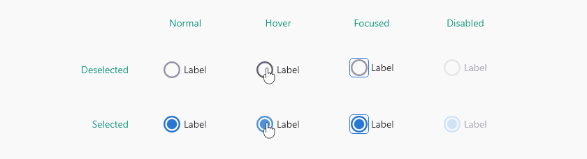 standard radio buttons states